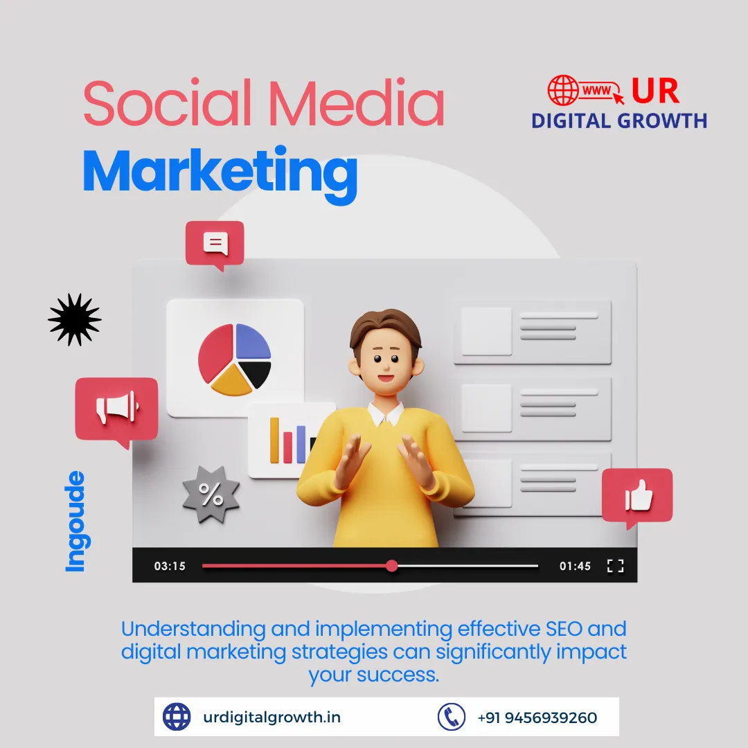 Social Media Marketing