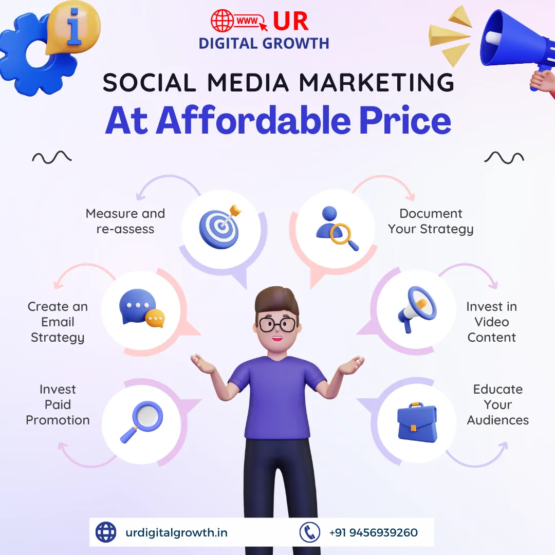 Social Media Marketing